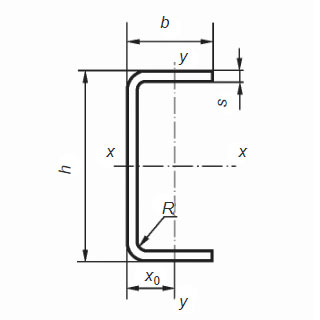 Швелер гнутий 180х100х5 08КП/ПС, міра 6м